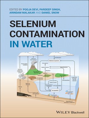 cover image of Selenium Contamination in Water